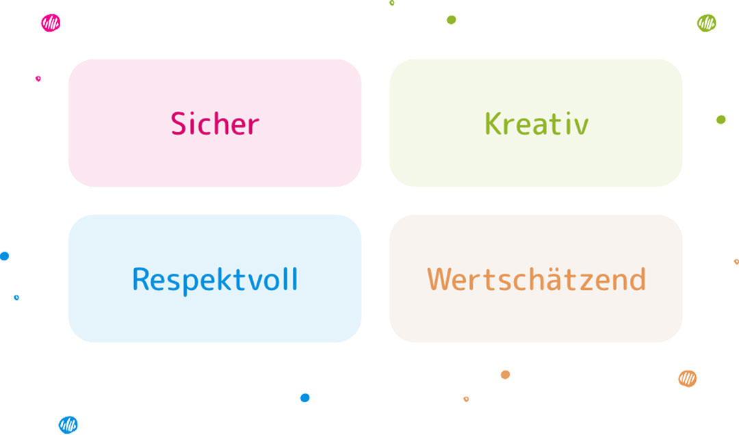 Moderne und kindgerechte Räumlichkeiten der KITA Glütschbach in Thierachern